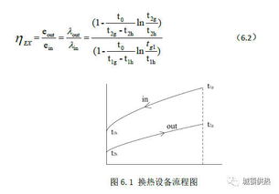 热源的解释热源的解释是什么