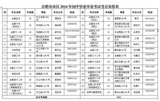 求初中所有就近,就远原则的词。
