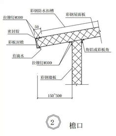 构造的意思构造的意思是什么