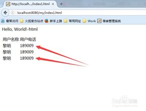 请问HTML语言中<TBODY>是什么意思?