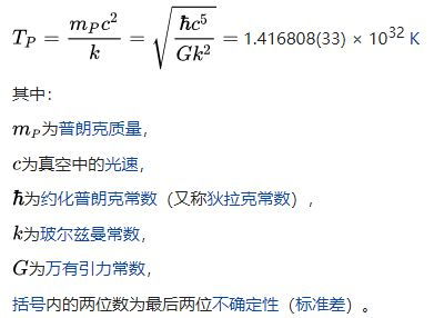 绝对0度是多少度?华氏，绝对零度能冻住火吗