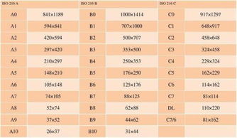 8k纸尺寸是多少厘米和a4一样大吗，a4纸尺寸是多少厘米
