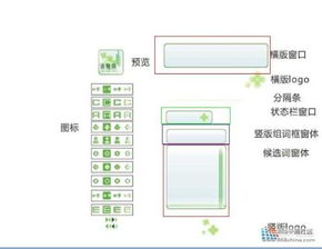 窗框的拼音怎么读音，窗框 的拼音