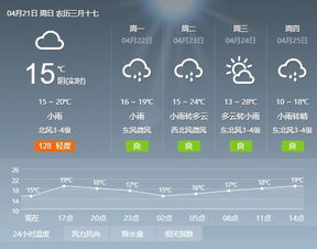 10月9号民权天气