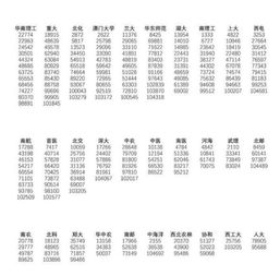 外国科学家名字，国外著名科学家名字