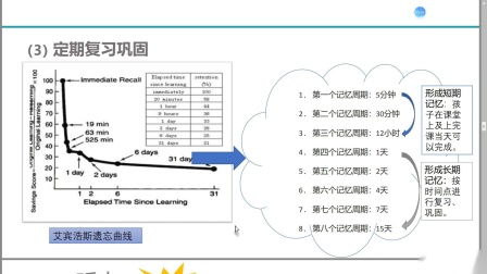 grade是什么意思