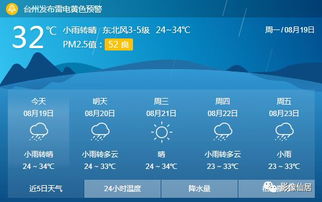 仙居天气预报一周天气，浙江台州仙居天气预报
