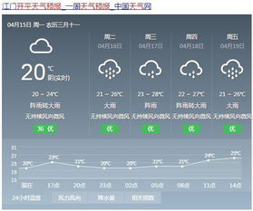 广东省江门市开平市天气预报，开平市天气预报台风