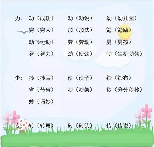 尧加偏旁组成新字?