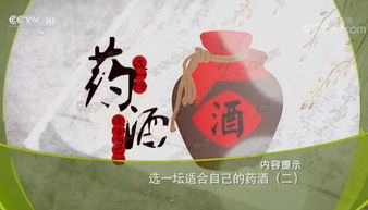 右归的常用方剂