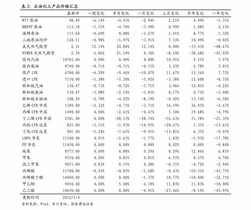 股票外盘大于内盘是什么意思，如何区分大盘股和小盘股