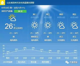 德州一周天气预报周2345，德州一周天气预报10天