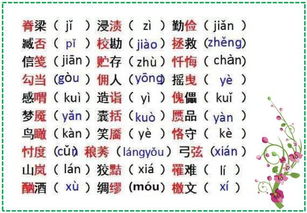 表示昨天的词语