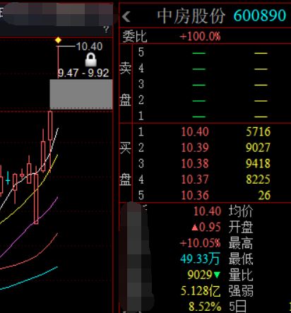 慌不择路的解释
