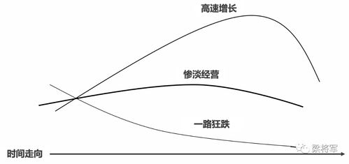 毫厘不爽，毫厘不爽的爽意思解释