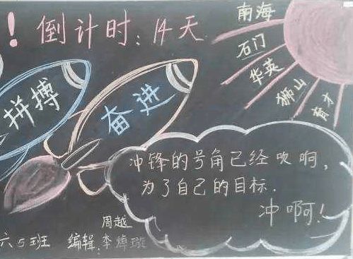 高考黑板报素材，决战高考黑板报