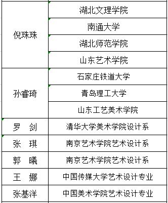 高考美术专业考哪些科目?