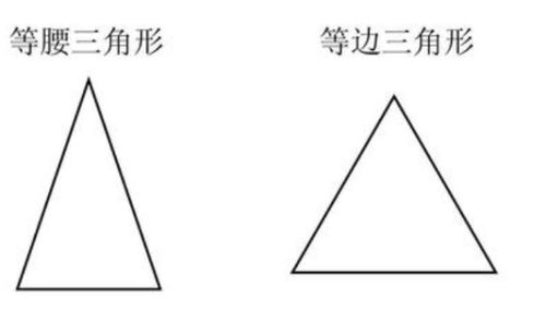 三角形按边分类可以分为哪2种，三角形按边分类可分为哪三类