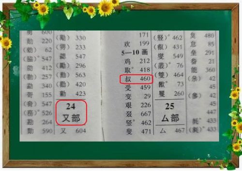 叔部首结构