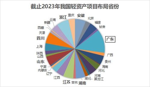 高筑墙广积粮缓称王的全文是什么?