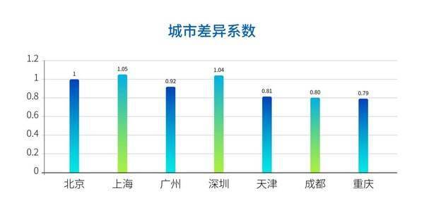 太和县人口2022总人数口，太和县人口总数