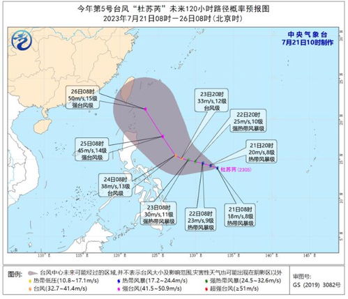 新疆4月天气情况