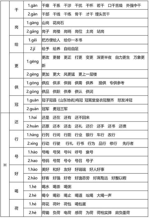 藏字的多音字组词