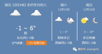 信阳未来十天的天气情况?