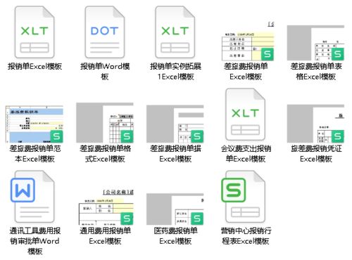 公司报销制度及报销流程