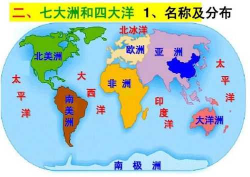 七大洲四大洋指的是哪，七大洲四大洋是哪七大洲四大洋