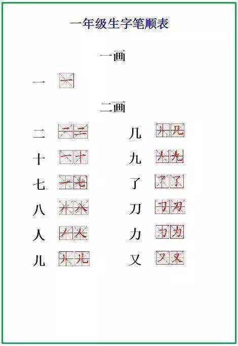 羽字怎么写