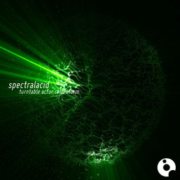 Spectral Theorem 是什么定理
