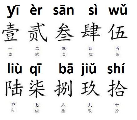 肆的拼音和词语，肆虐的拼音