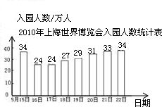 两班倒的工作对身体有伤害吗，两班制工作是多少小时