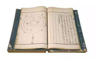 周礼是什么?