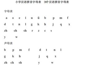 只的拼音组词，只的拼音怎么读音节