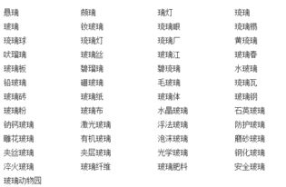 璃的组词和部首，玻和璃的组词