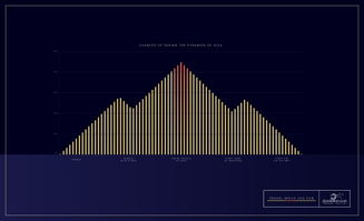 giza pyramids，giza怎么读
