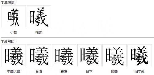 曦组词曦的组词曦字怎么组词