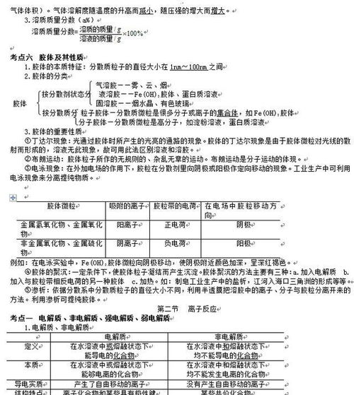 高二化学怎么学才能提高成绩