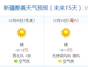 新疆小草湖天气预报，小草湖天气预报 可以走吗
