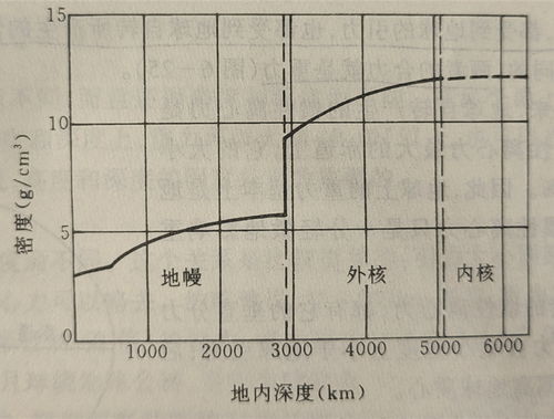 深的组词和笔顺，深的组词和拼音