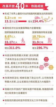 上情下达,下情上报是什么意思，上情下达下一句是什么