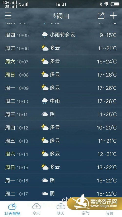 徐州天气预报10天徐州天气徐州天气预报一周