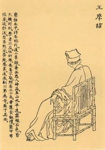 王右丞是谁