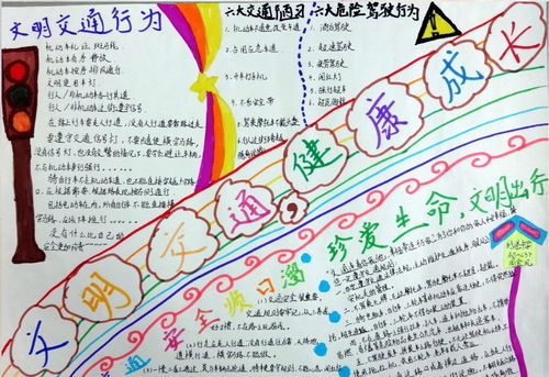安全手抄报全国一等奖中学生，安全手抄报全国一等奖 获奖作品