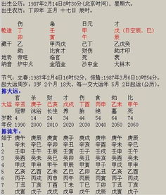 甲子是什么意思