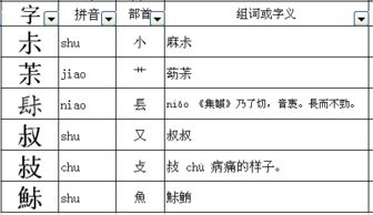 泰的部首是什么共几画态可以组词什么什么