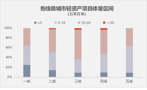 高筑墙,广积粮,缓称王是什么意思，高筑墙田浩