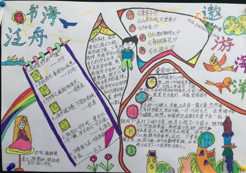 读书方面的手抄报